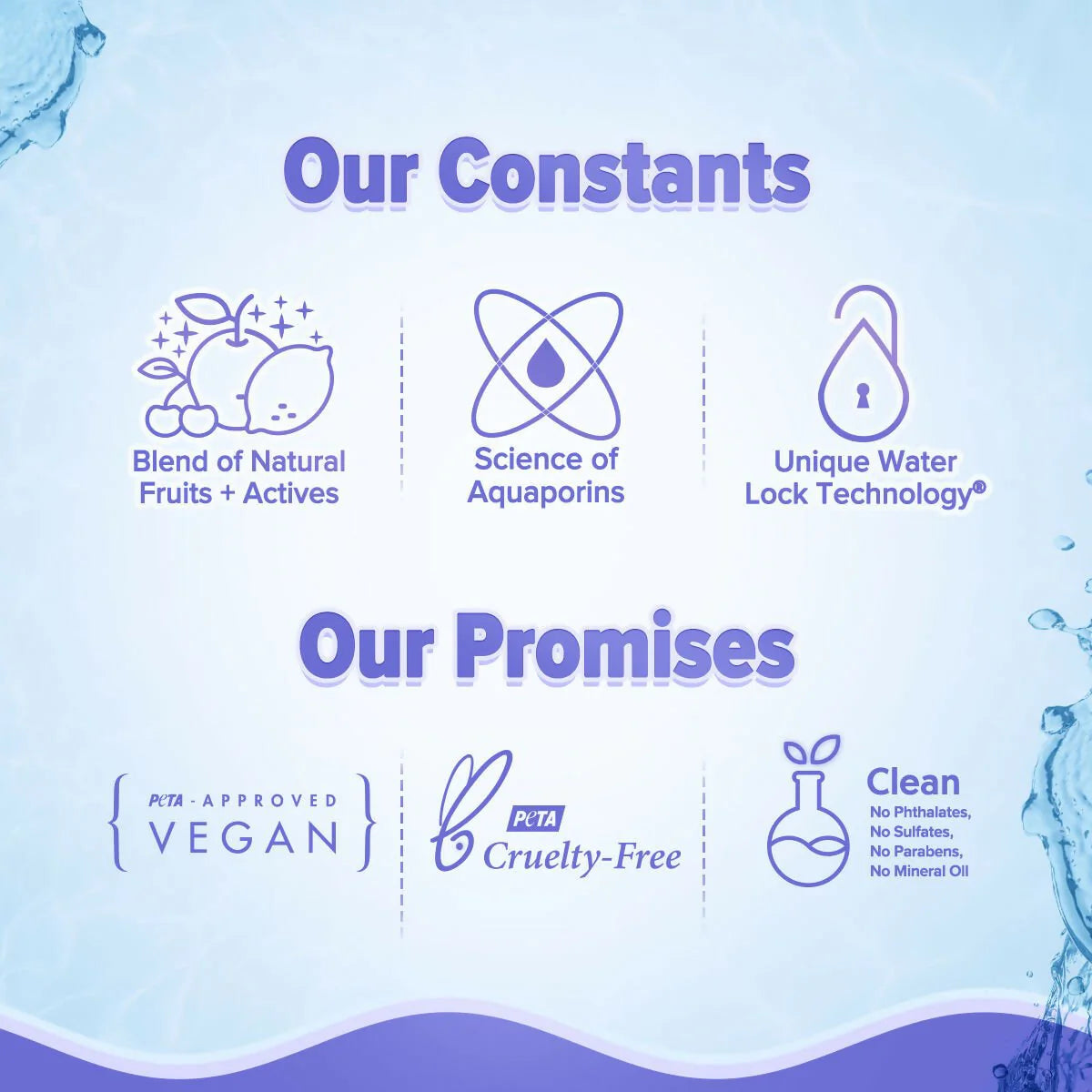 Aqualogica Skin Illuminate Duo With Illuminate Sunscreen And Hydra Gel Moisturizer - combo