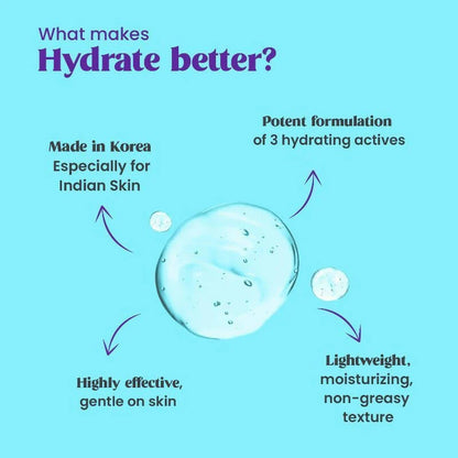 Chicnutrix Korean Hydrate Face Serum ??5% Hyaluronic Acid Complex For Skin Hydration & Skin Barrier Repair, Korean Skincare