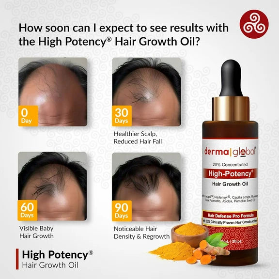 Derma Global High Potency Hair Growth Oil - 60 ml