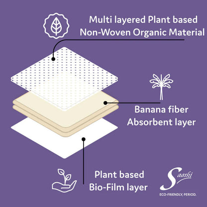 Saathi Super Saver Banana Fiber Sanitary Napkins - 30 Pads