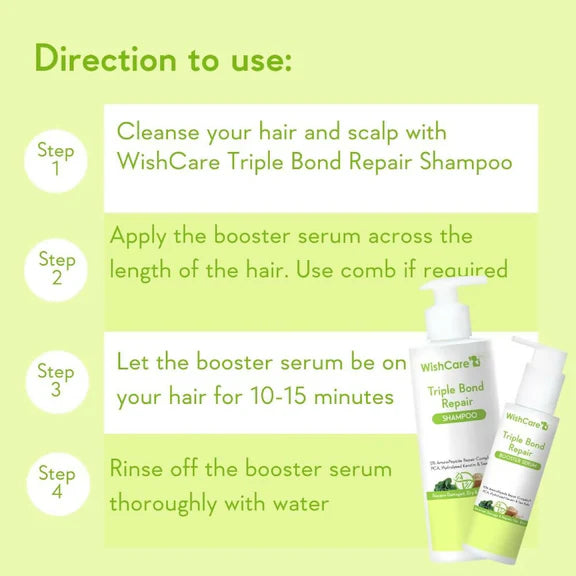 Wishcare Triple Bond Shampoo & Hair Growth Serum Combo - combo