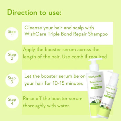 Wishcare Triple Bond Shampoo & Hair Growth Serum Combo - combo
