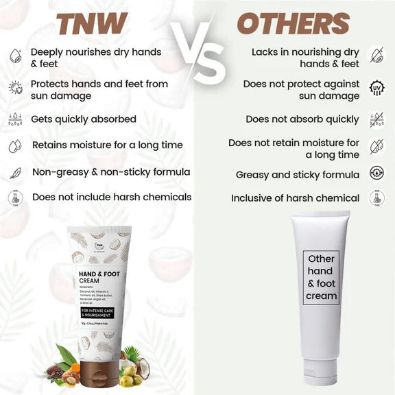 The Natural Wash Hand & Foot Cream - 50 gm