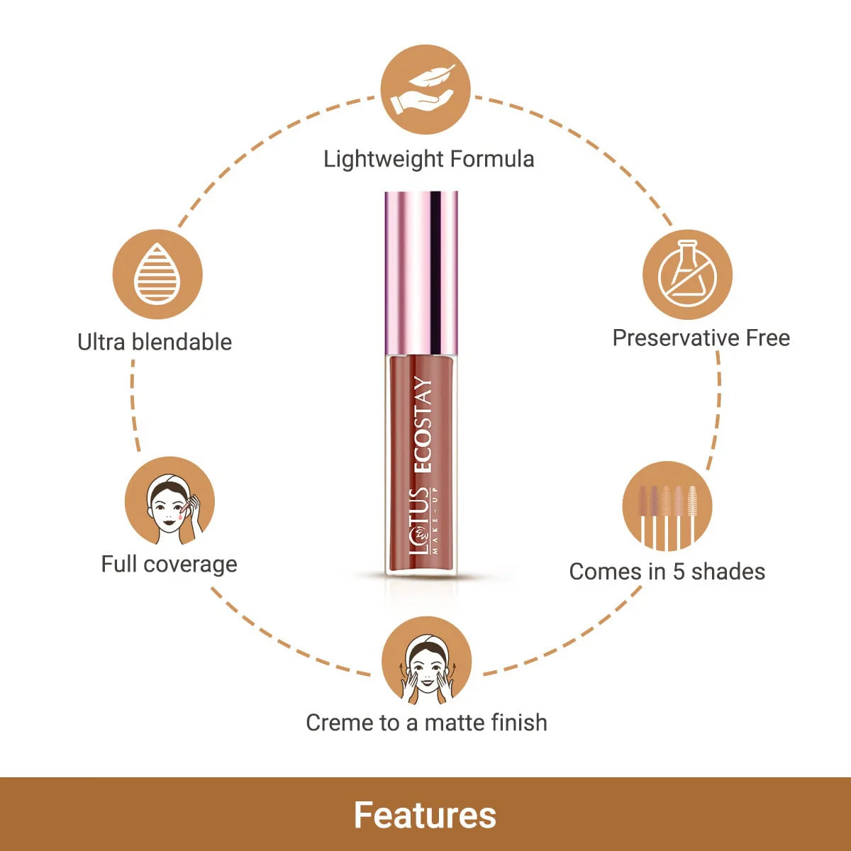 Lotus Ecostay Insta-Hide Creme Concealer - Nude Beige