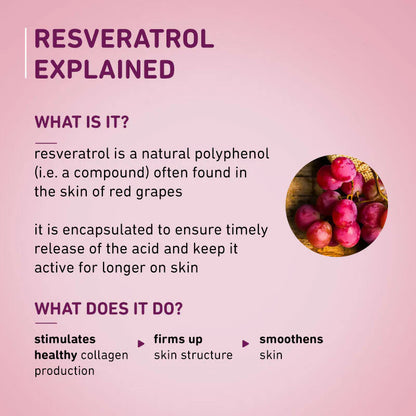 Plum 1% Resveratrol & Vitamin C Anti-Aging Moisturizer For Glowing Skin - 50 gm