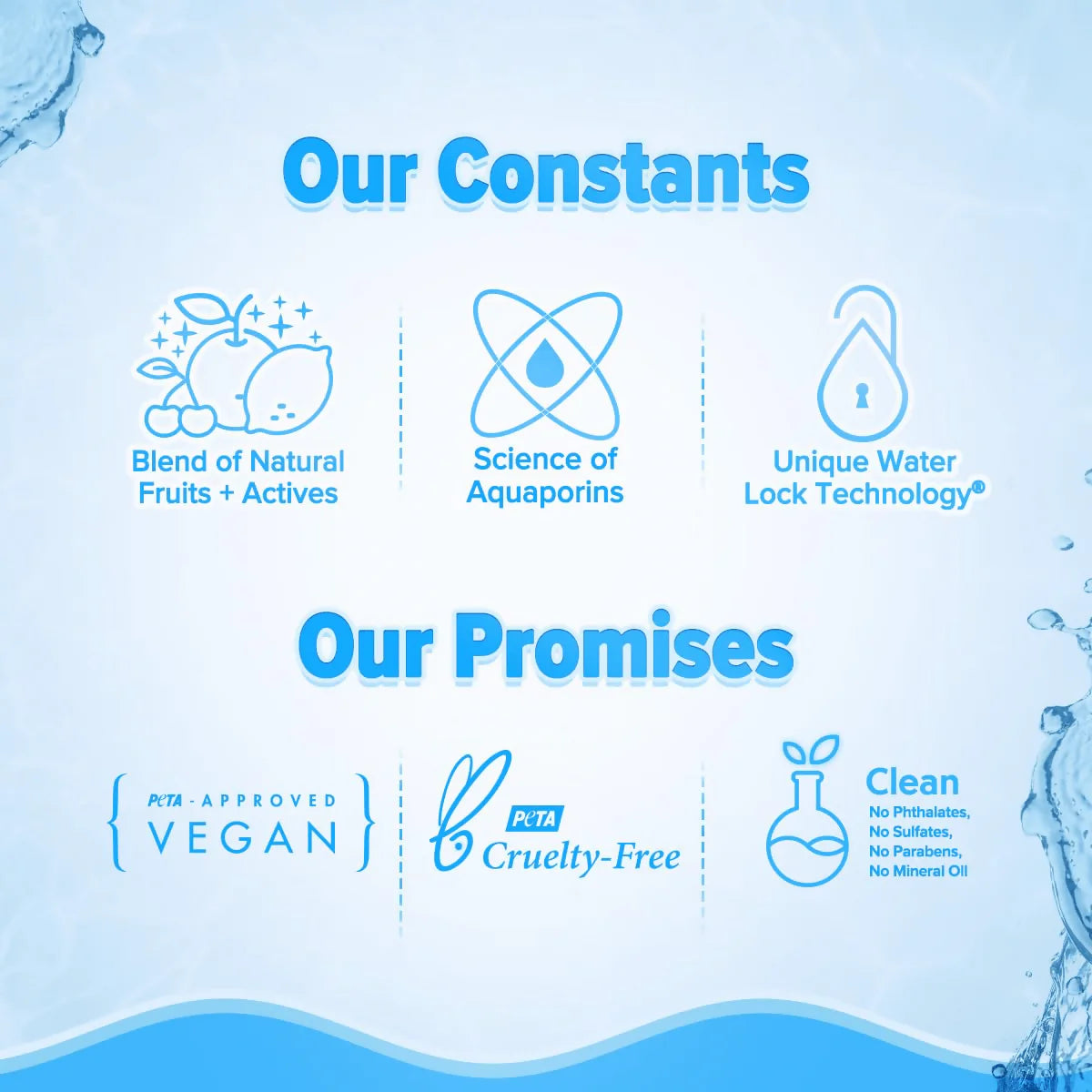 Aqualogica 5 Barrier+ Repair Sunscreen SPF 50+ - 50 gm