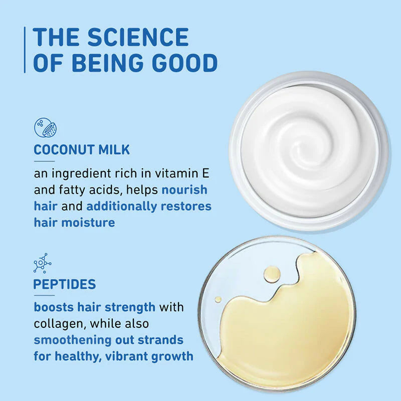 Plum Coconut Milk & Peptides Shampoo For Soft, Shiny Hair - 250 ml