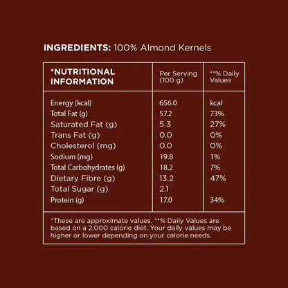 Open Secret Un-Junked California Almonds - 501 gm