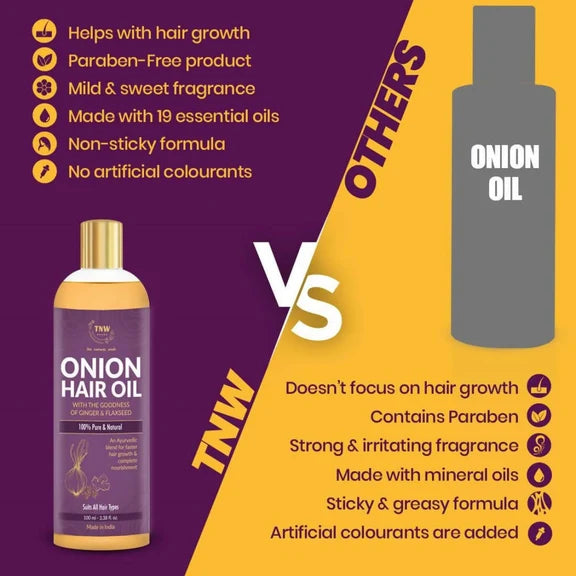 The Natural Wash Onion Hair Oil - 100 ml