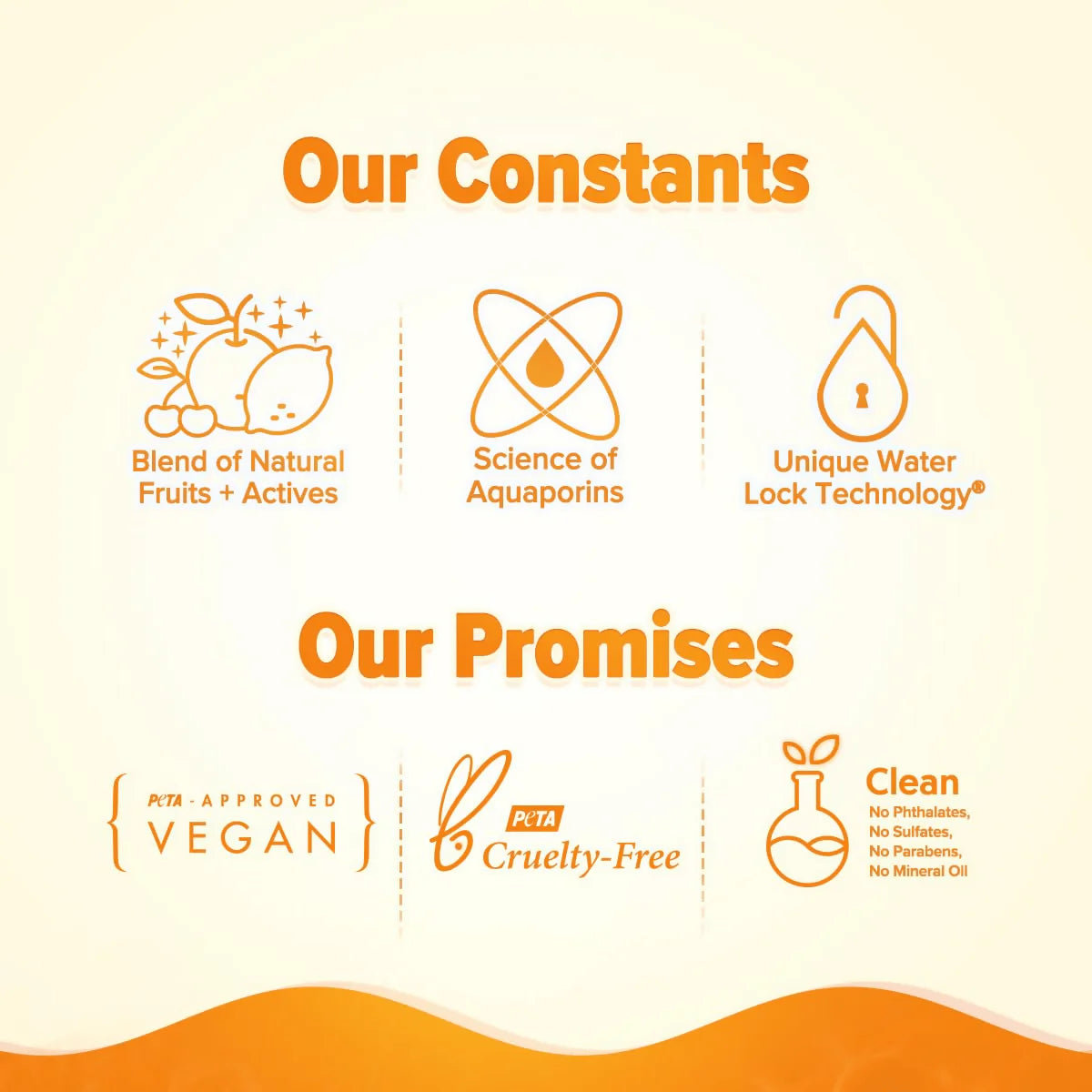 Aqualogica Glow+ 30X Vitamin C Hydrating Essence Serum - 50 ml