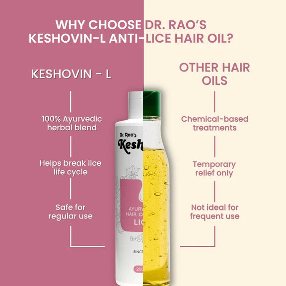 Dr. Rao's Keshovin -L Herbal Anti Lice Hair Oil