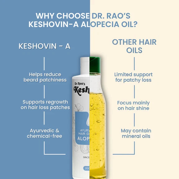 Dr. Rao's Keshovin -A Ayurvedic Hair Oil for Alopecia - 200 ml