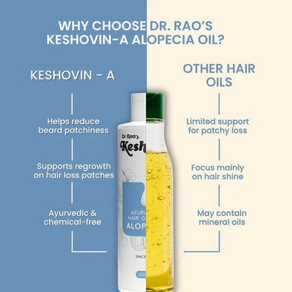 Dr. Rao's Keshovin -A Ayurvedic Hair Oil for Alopecia - 200 ml