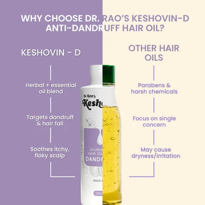 Dr. Rao's Keshovin Anti Dandruff Herbal Hair Oil - 200 ml