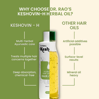 Dr. Rao's Keshovin -H Ayurvedic Hair Growth Oil - 200 ml