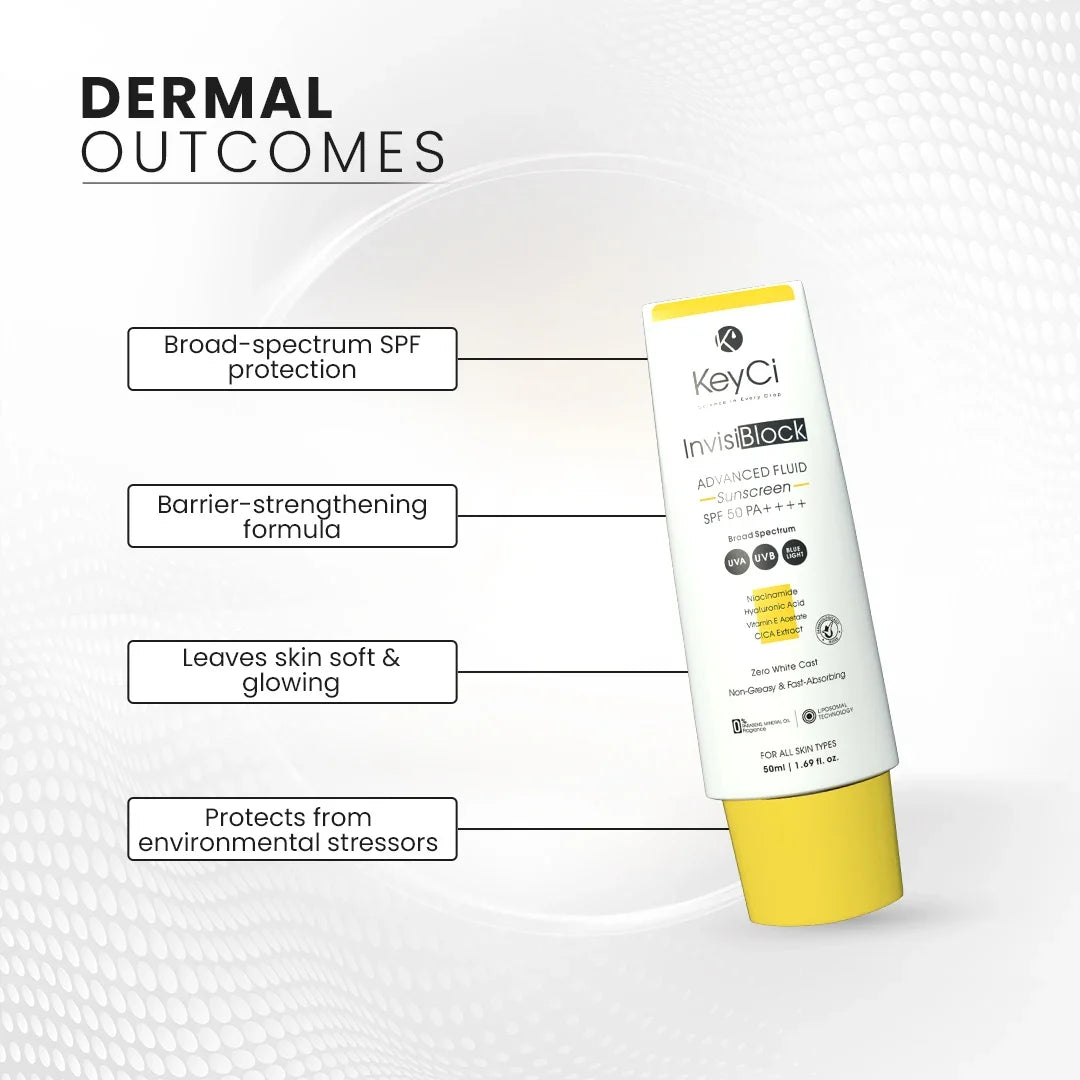 KeyCi InvisiBlock Advanced Fluid Sunscreen SPF 50 PA++++ | 50ml | Niacinamide & Cica sunscreen  ✓ View Product Certificate