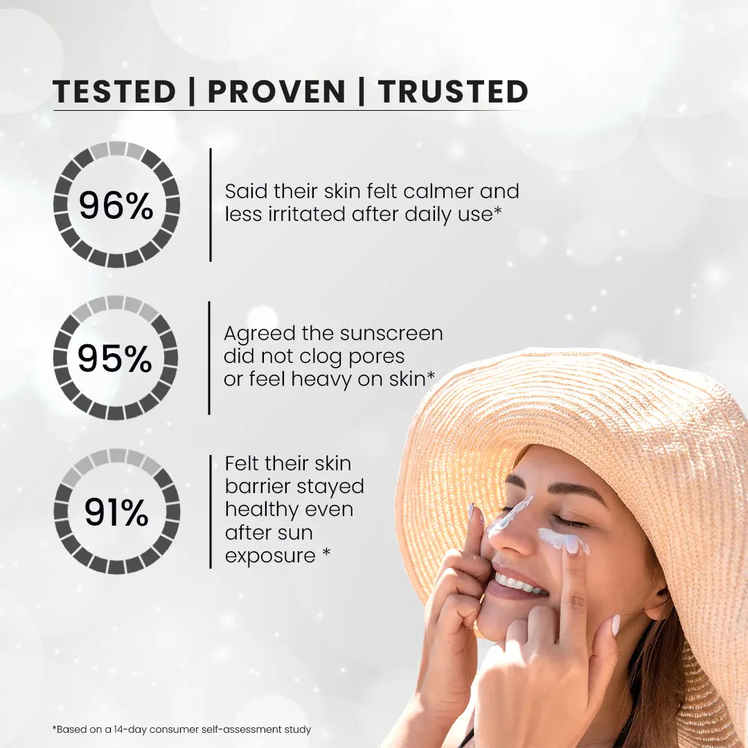 KeyCi InvisiBlock Advanced Fluid Sunscreen SPF 50 PA++++ | 50ml | Niacinamide & Cica sunscreen  ✓ View Product Certificate