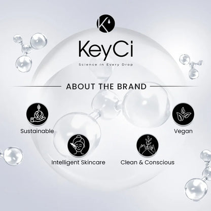 KeyCi Hydrate & Protect Combo | Moisturizer 50ml + Sunscreen 50ml | Pack of 2
