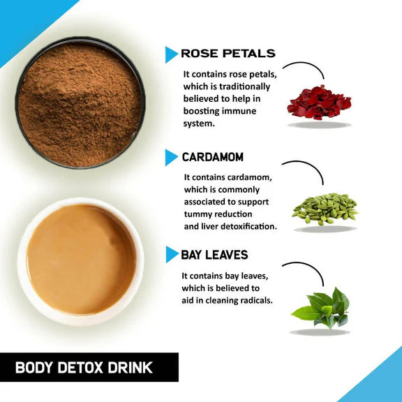 Just Vedic Body Detox Drink Mix - 200 gm