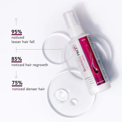 Glenmark Bontress Pro+ Scalp Serum - 60 ml - Pack of 1
