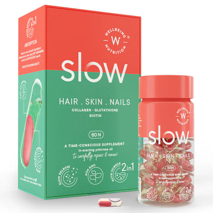 Wellbeing Nutrition Slow | Hair, Skin & Nails Capsules
