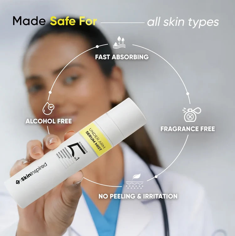 Under Arm Serum Mist (100ml) | Reduces Pigmentation, Sweat & Irritation