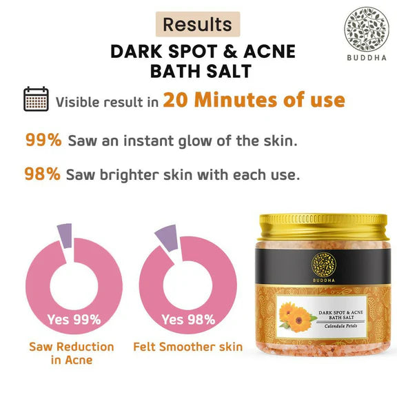 Buddha Natural Dark Spots & Acne Bath Salt - 100 gm