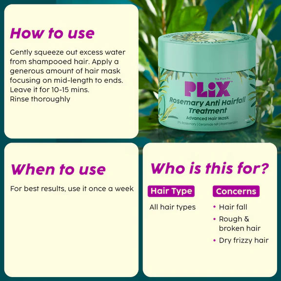 PLIX The Plant Fix Rosemary Anti Hairfall Kit (Serum, Shampoo, Conditioner & Hair Mask) - kit