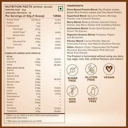 Wellbeing Nutrition Superfood Plant Protein-Dark Chocolate Hazelnut - 500 gm