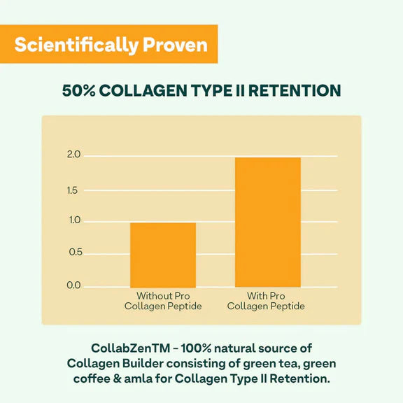 OZiva Pro-Collagen Protein Peptides - 250 gm