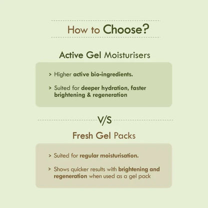 Nat Habit Active Olive Vit-E Night Face Gel - 50 gm