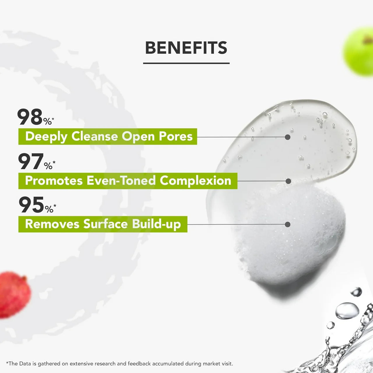 Lotus Professional Phyto Rx Whitening & Brightening Face Wash