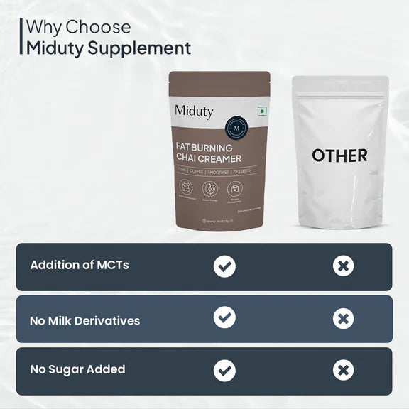 Miduty by Palak Notes Fat Burning Chai Creamer - 200 gm