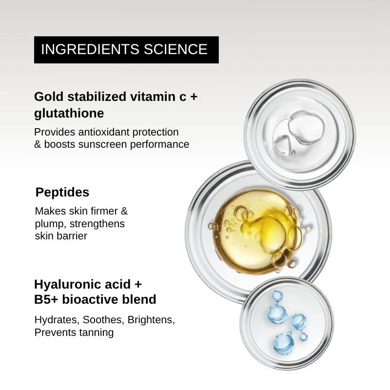 The Formularx Hydrashield Vitamin C + Peptide Sunscreen Spf 50 Pa++++ For Oily, Acne Prone Skin - 50 gm