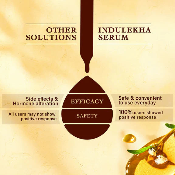 Indulekha Bringha Hair Growth Treatment Scalp Serum - 30 ml