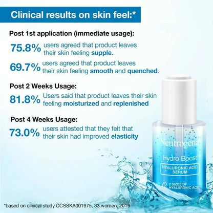 Neutrogena Hydro Boost Hyaluronic Acid Serum - 30 ml