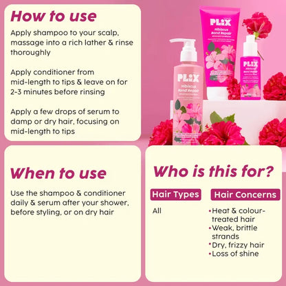 PLIX The Plant Fix Hibiscus Frizz Control Hair Combo - Combo