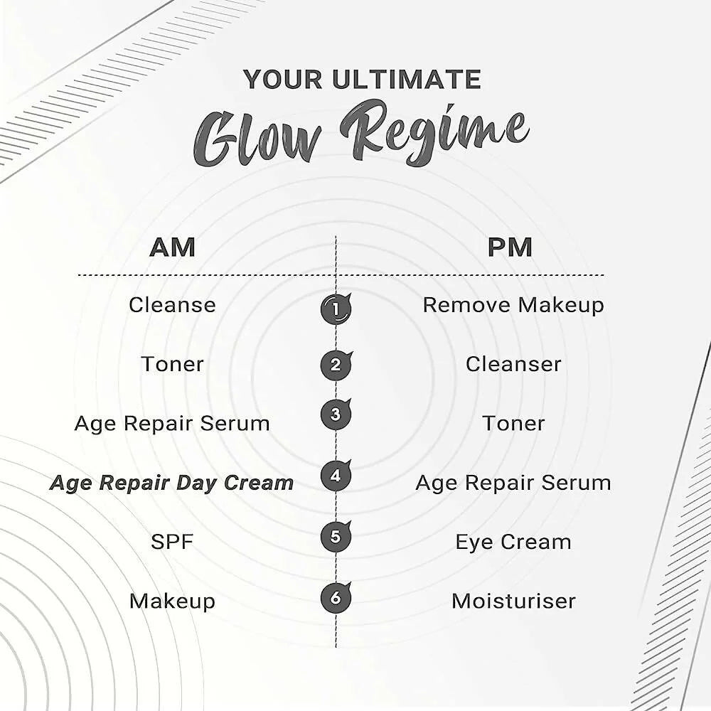 NutriGlow Advanced Organics Age Repair Tightening Day Cream - 50 gm