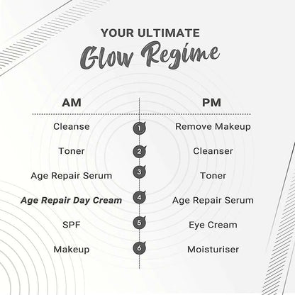 NutriGlow Advanced Organics Age Repair Tightening Day Cream - 50 gm