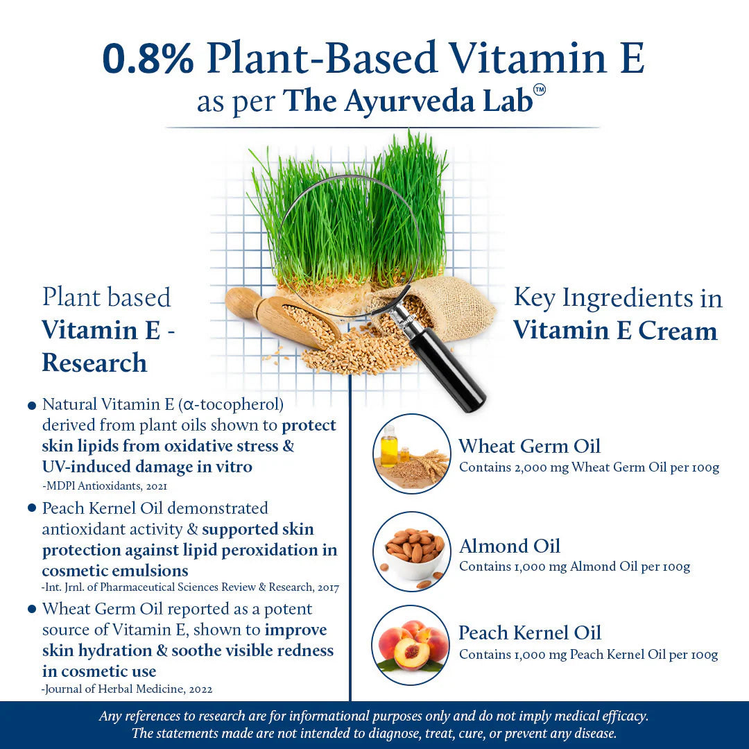 Blue Nectar Vitamin E Cream For Anti-Aging & Nourishment - 50 gm