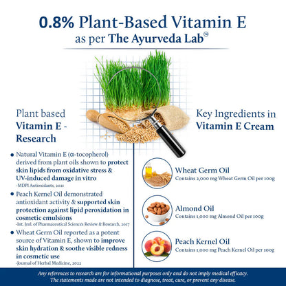 Blue Nectar Vitamin E Cream For Anti-Aging & Nourishment - 50 gm