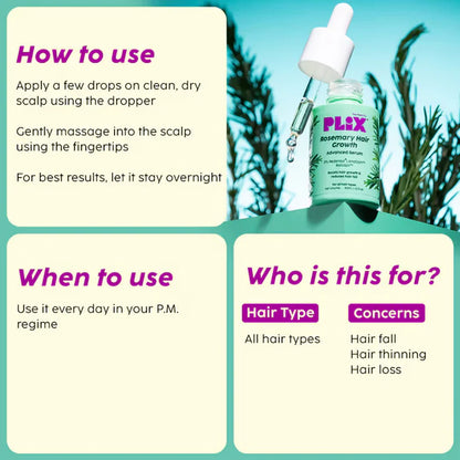 PLIX The Plant Fix Rosemary Anti Hairfall Kit (Serum, Shampoo, Conditioner & Hair Mask) - kit