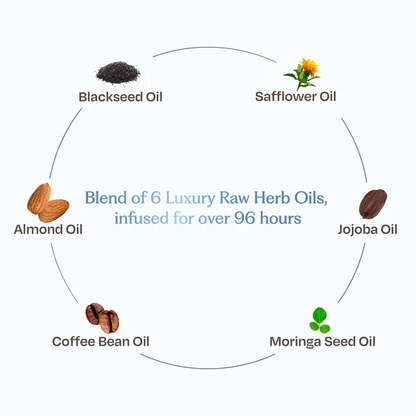 Sacred Grove Coffee Bean & Blackseed Nourishing Hair Oil - 100 ml