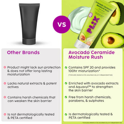PLIX The Plant Fix Avocado 1% Ceramide Moisture Rush Barrier Repair Cream With SPF 20 - 50 gm