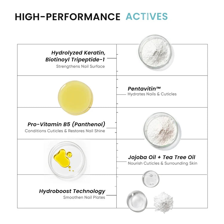 Nail Serum | For Strengthening, Nourishing & Natural Shine