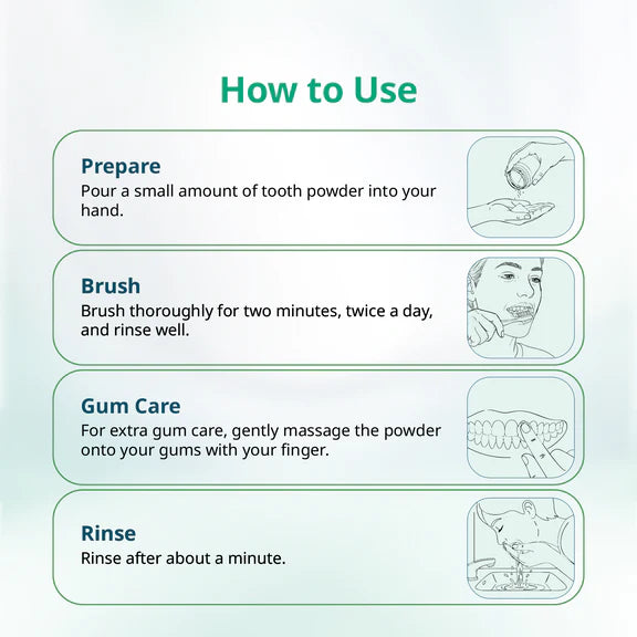 Mintdrops Herbal Tooth Powder - 50 gm