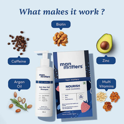 Man Matters Biotin Stage 1 Hair Loss Kit - Hair Gummies & Anti Hair Fall Shampoo With DHT Blocker, Biotin & Caffeine - kit