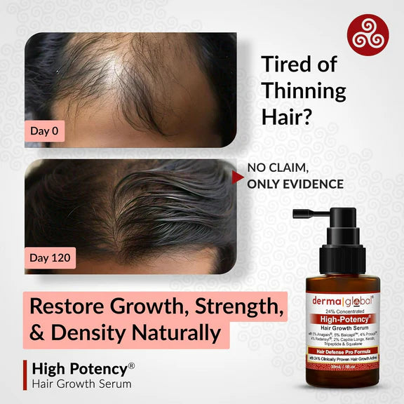 Derma Global High Potency Hair Growth Serum - 30 ml - Pack of 1