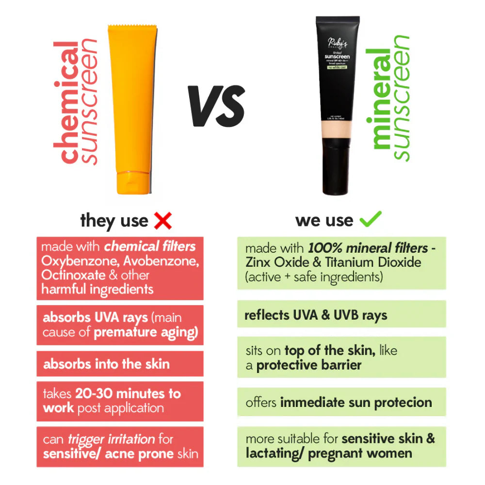 Ruby's organics Tinted Mineral Sunscreen Spf 40,PA+++ - 40 ml