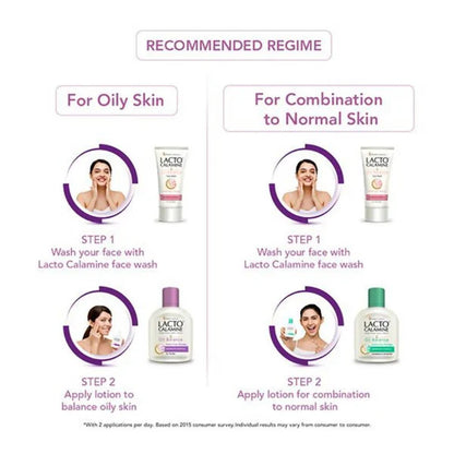Lacto Calamine Daily Face Care Lotion for Oil Balance - 115 ml